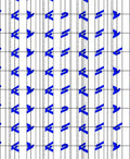 Bold Blue Abstract Stripe Design Rug