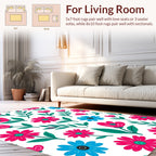 Bold Floral Pattern with Pink Blue Accents Rug