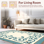Ornate Teal Floral Border Design Rug