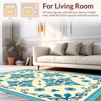 Teal Floral Medallion Symmetry Design Rug
