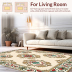 Classic Floral Medallion Border Rug