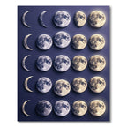 Celestial Lunar Phase Navy Area Rug